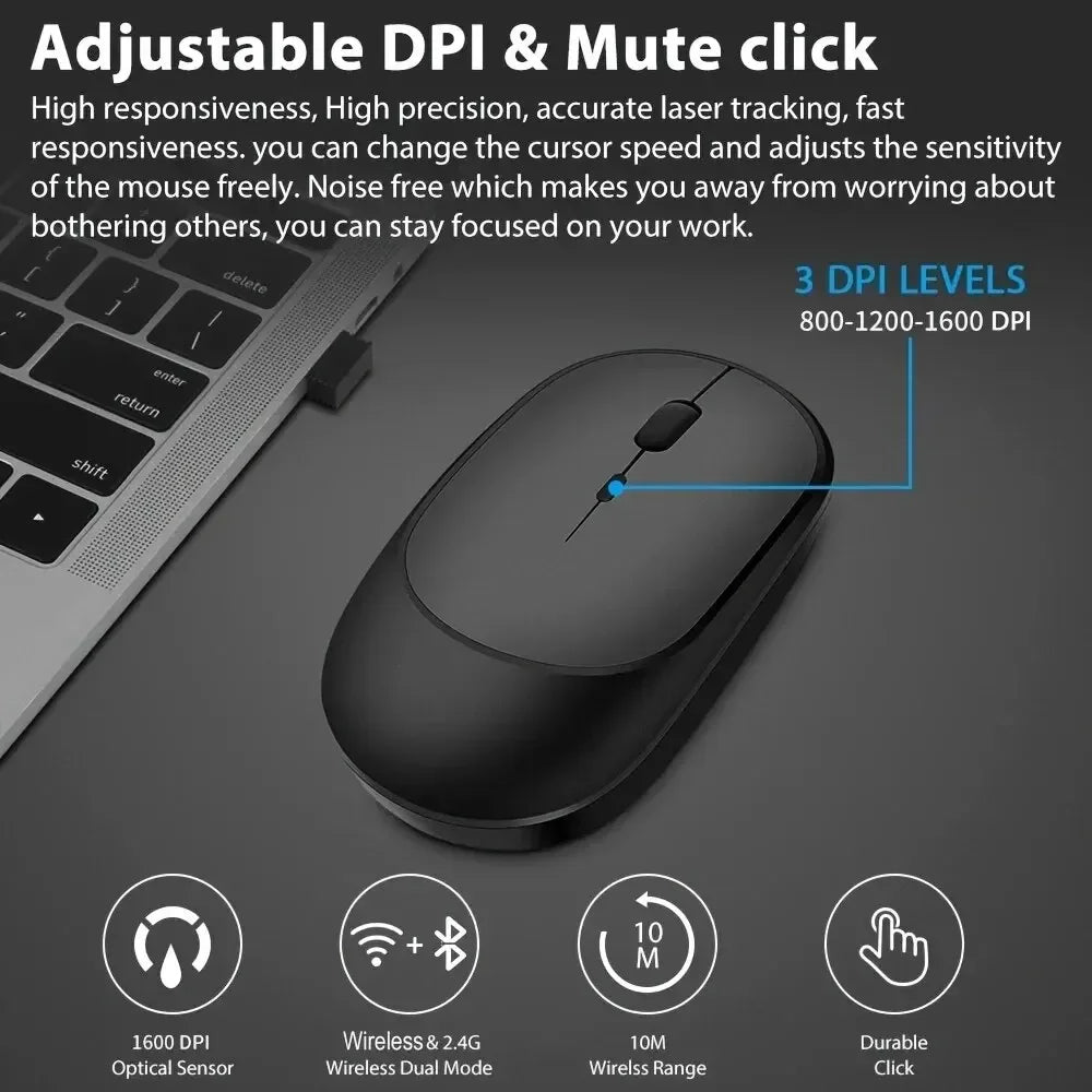 Dual Mode Wireless Mouse Bluetooth 2.4G Silent Rechargeable Optical Tracking 3-Level DPI Adjustable for Office Gaming Laptop