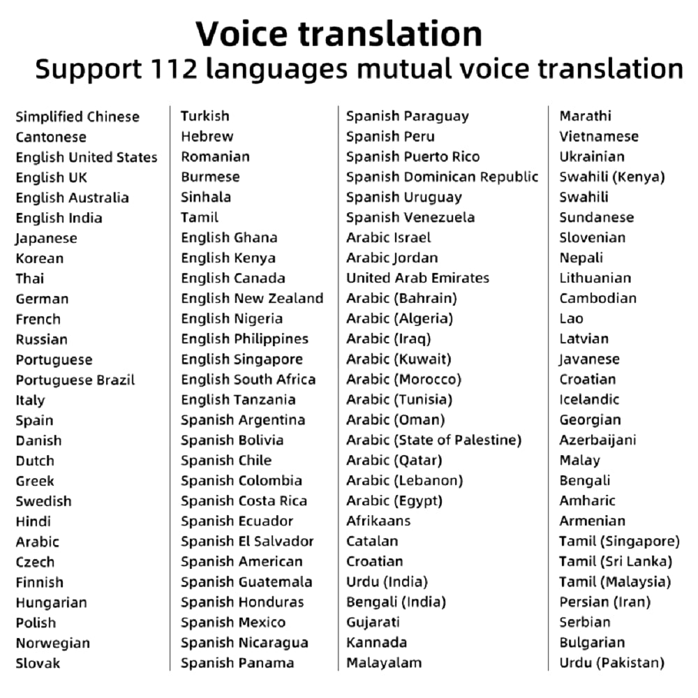 Translator 112 Languages Reading Pen for Dyslexia Autism Smart Voice Portable Scanner Pen Instant Smart Voice Translator Device