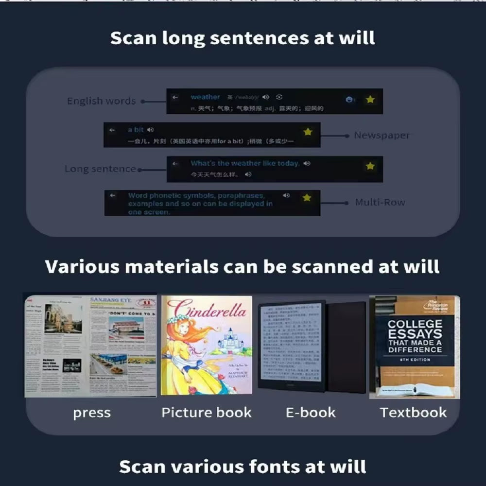 Translator 112 Languages Reading Pen for Dyslexia Autism Smart Voice Portable Scanner Pen Instant Smart Voice Translator Device