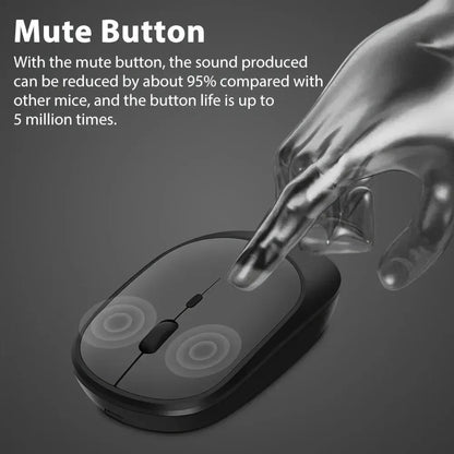 Dual Mode Wireless Mouse Bluetooth 2.4G Silent Rechargeable Optical Tracking 3-Level DPI Adjustable for Office Gaming Laptop